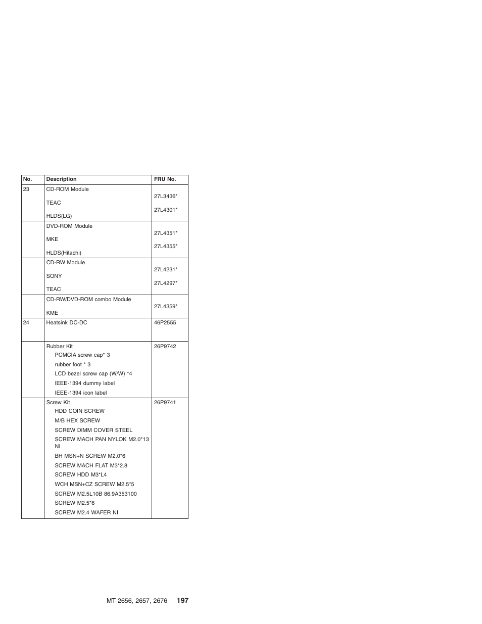 IBM R31 User Manual | Page 203 / 235