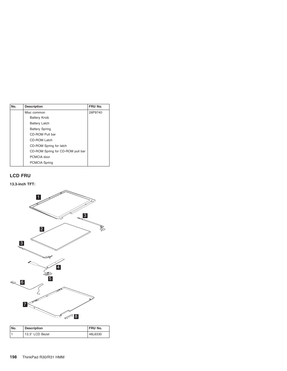 Lcd fru | IBM R31 User Manual | Page 204 / 235