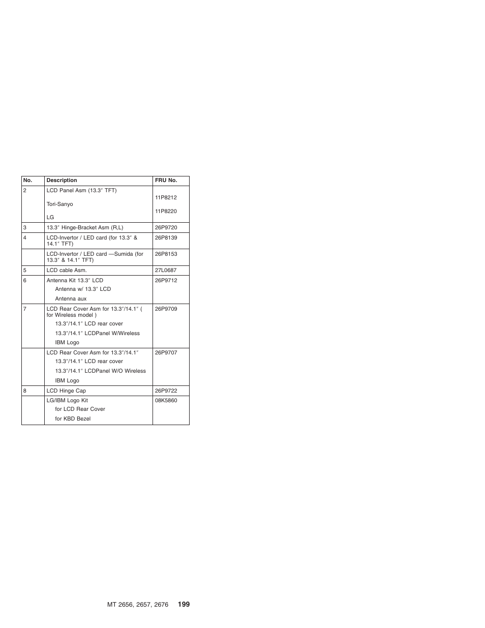 IBM R31 User Manual | Page 205 / 235