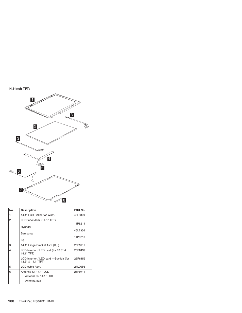 IBM R31 User Manual | Page 206 / 235