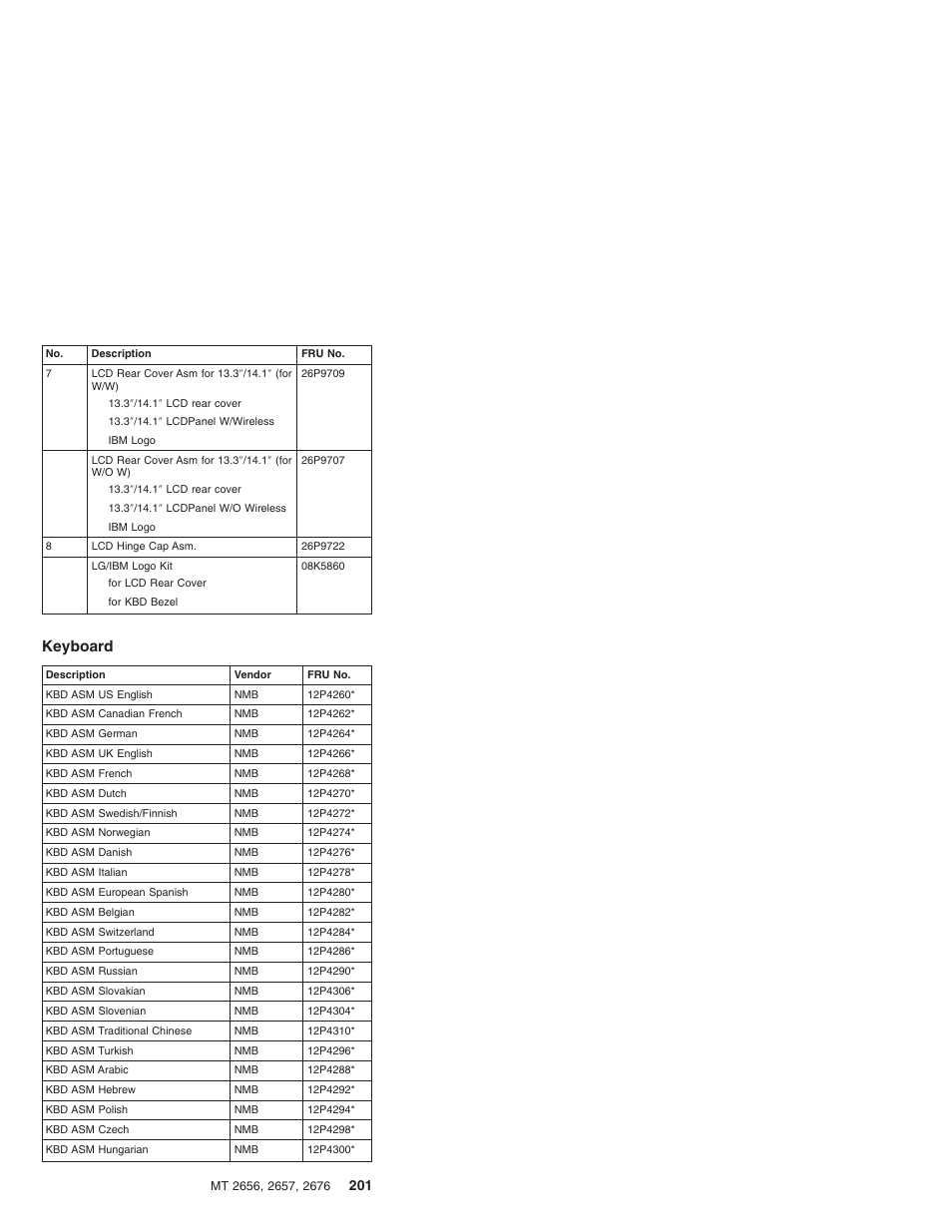 Keyboard | IBM R31 User Manual | Page 207 / 235