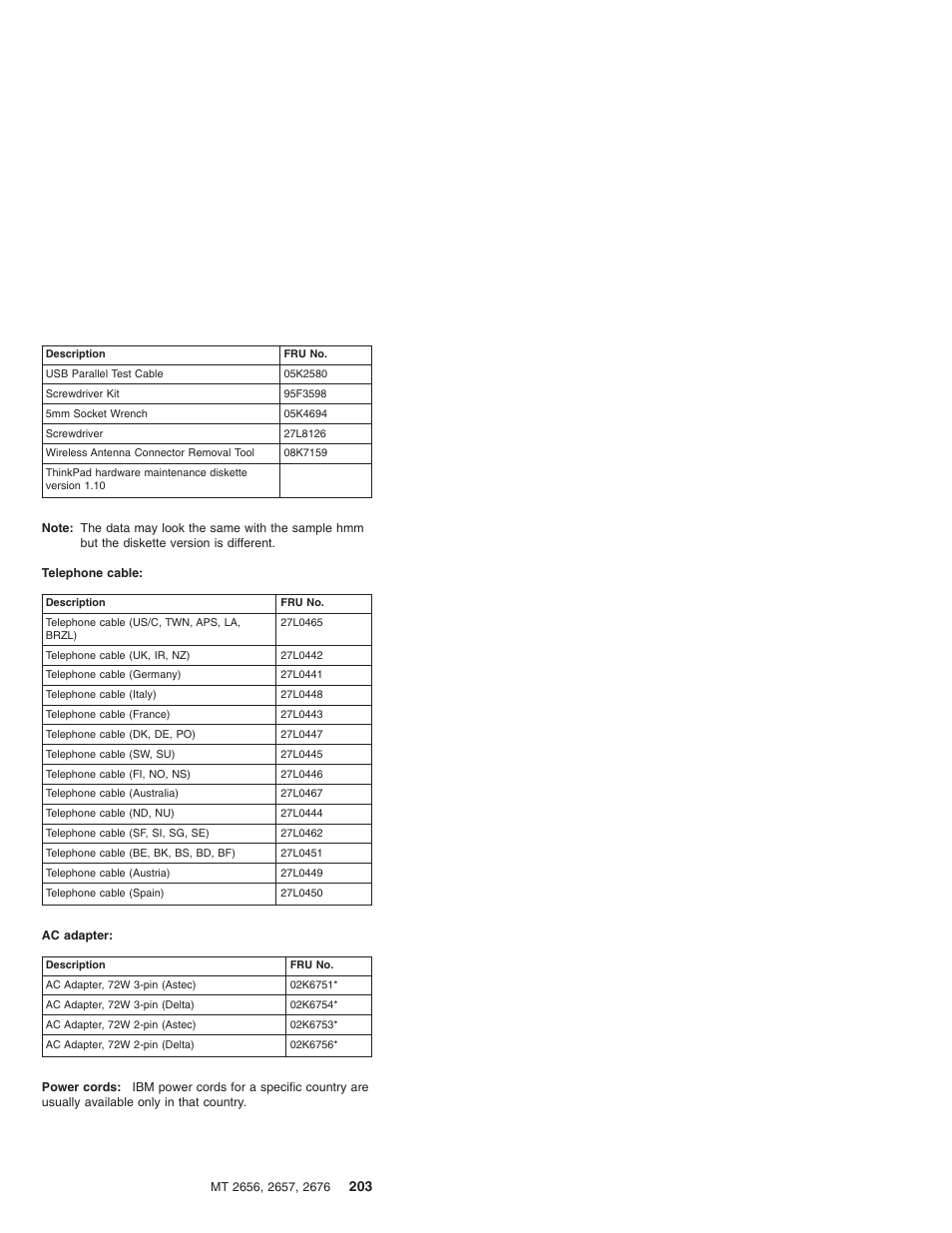 IBM R31 User Manual | Page 209 / 235