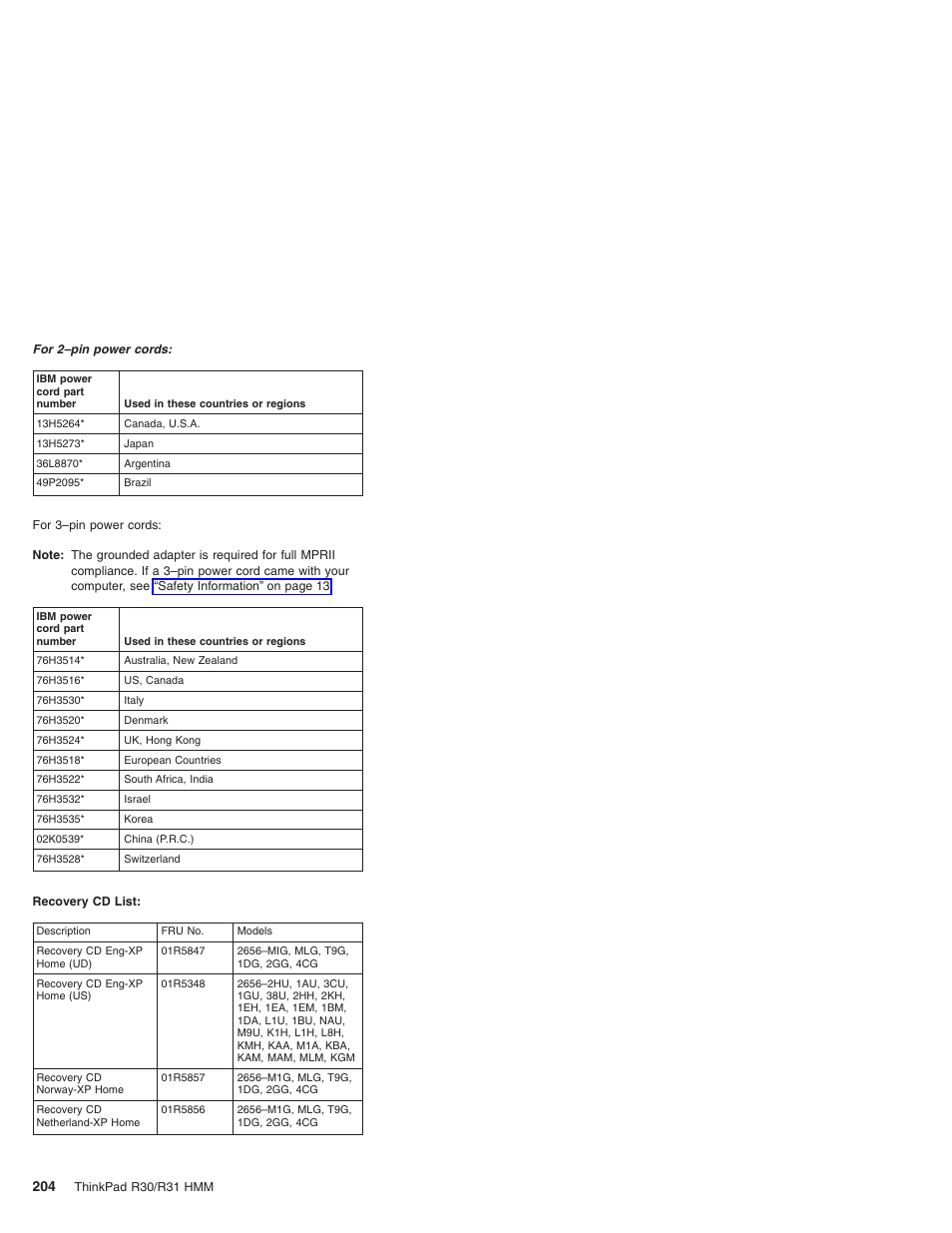 IBM R31 User Manual | Page 210 / 235