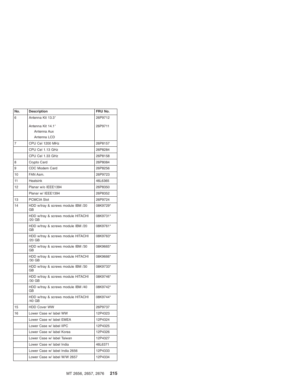 IBM R31 User Manual | Page 221 / 235