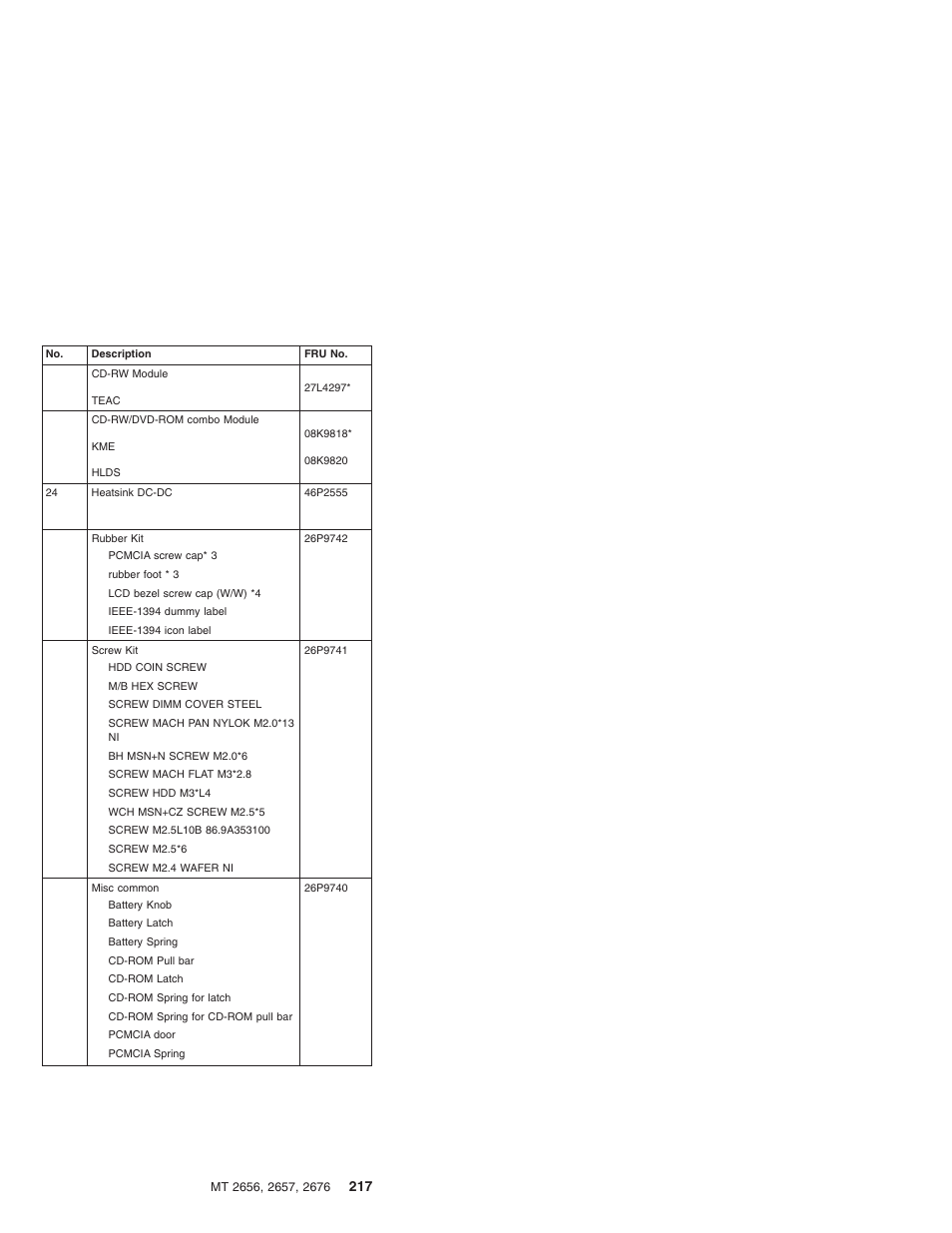 IBM R31 User Manual | Page 223 / 235