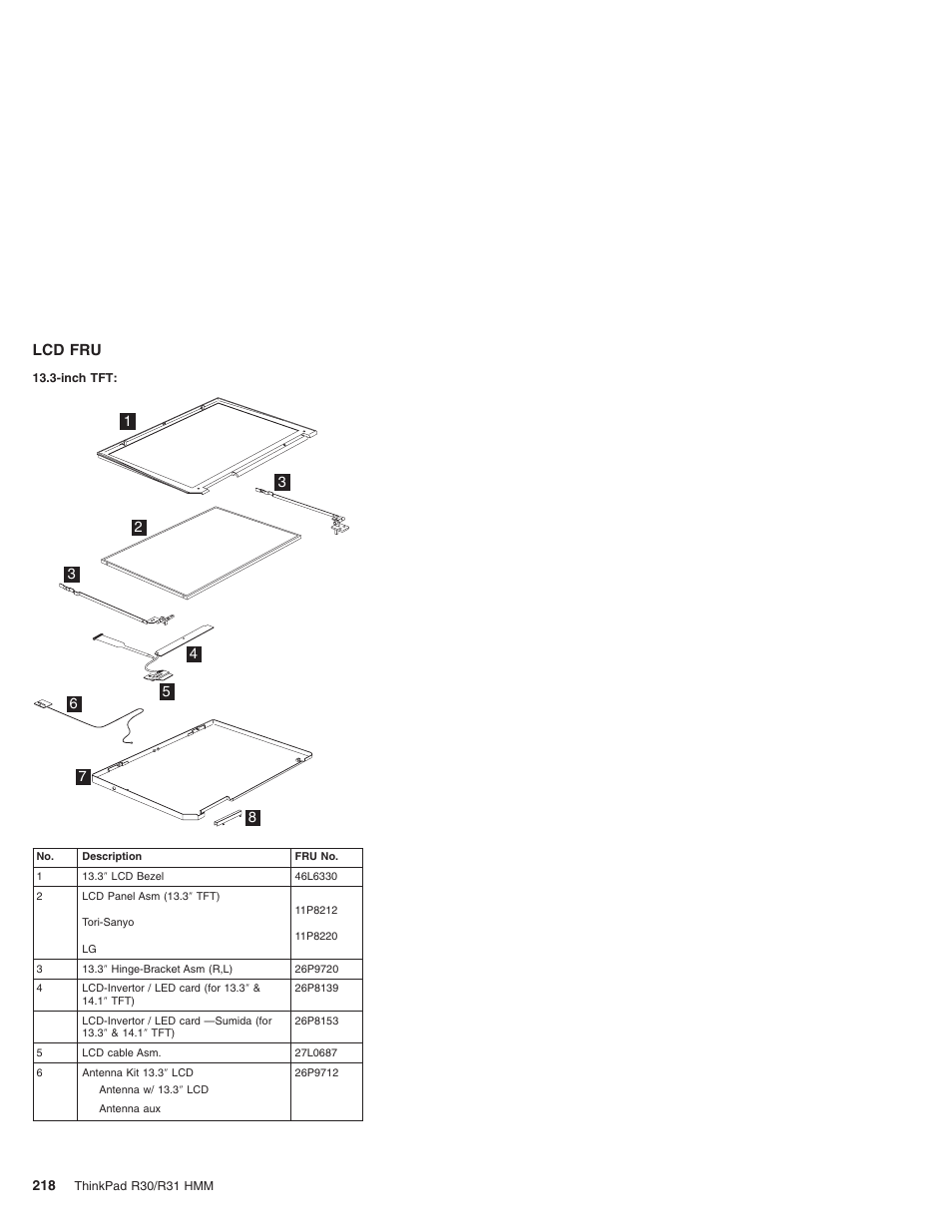 Lcd fru | IBM R31 User Manual | Page 224 / 235