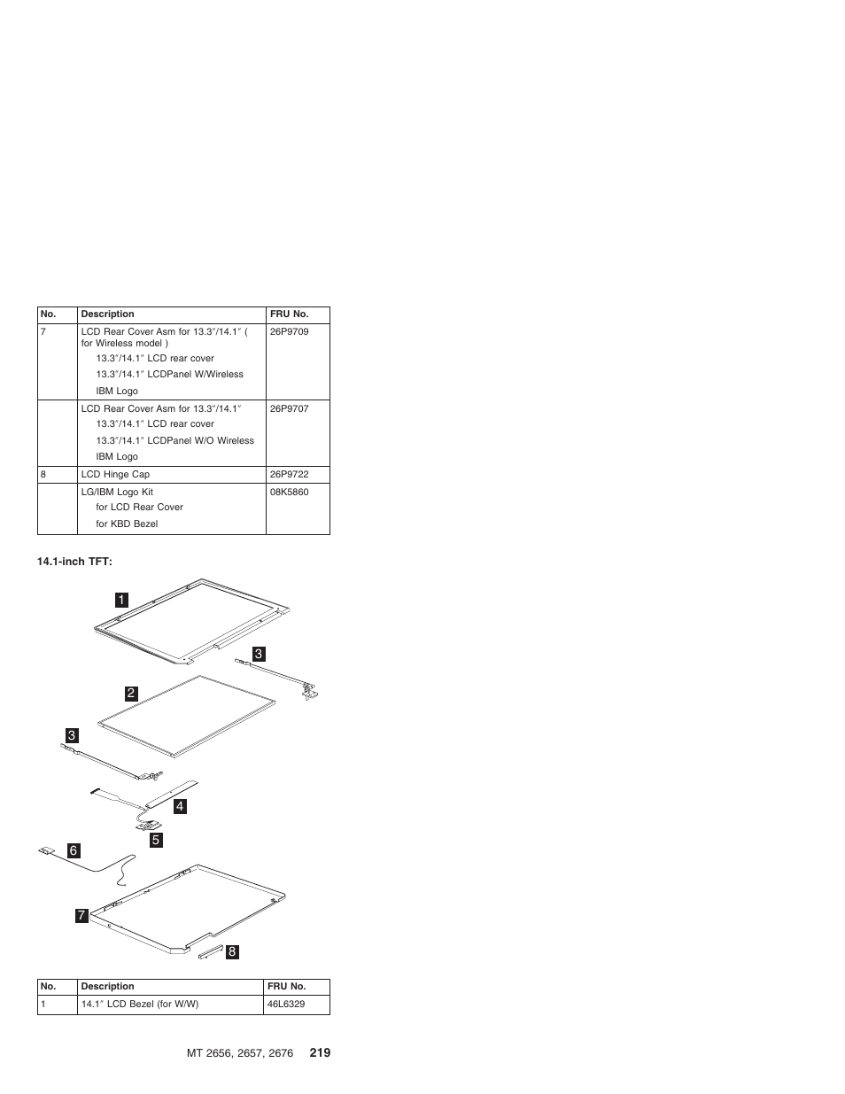 IBM R31 User Manual | Page 225 / 235