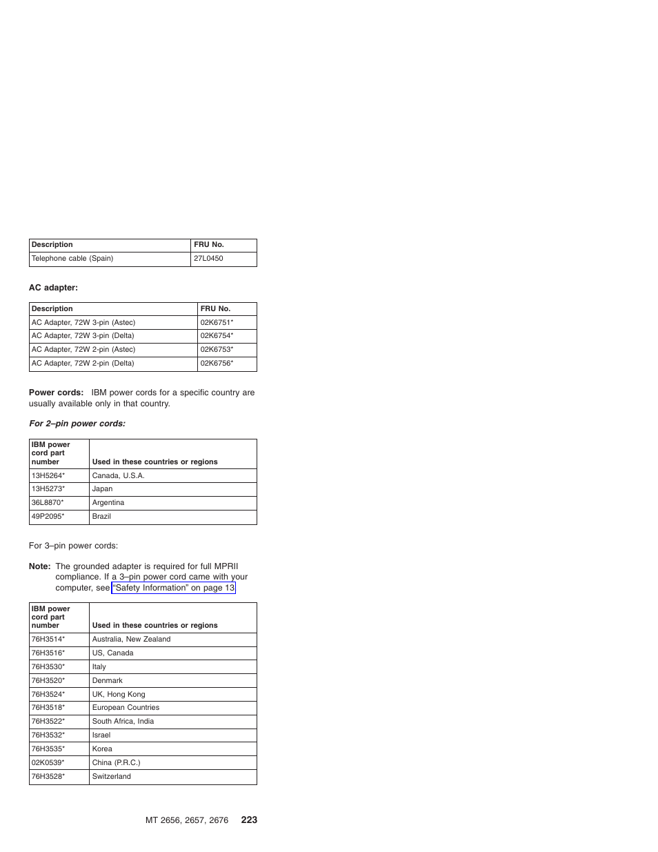 IBM R31 User Manual | Page 229 / 235