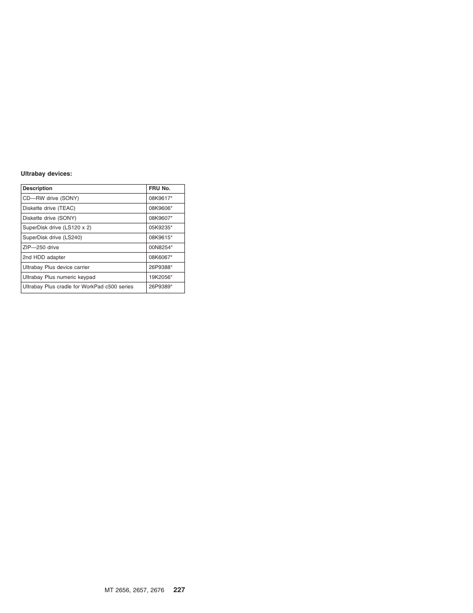 IBM R31 User Manual | Page 233 / 235