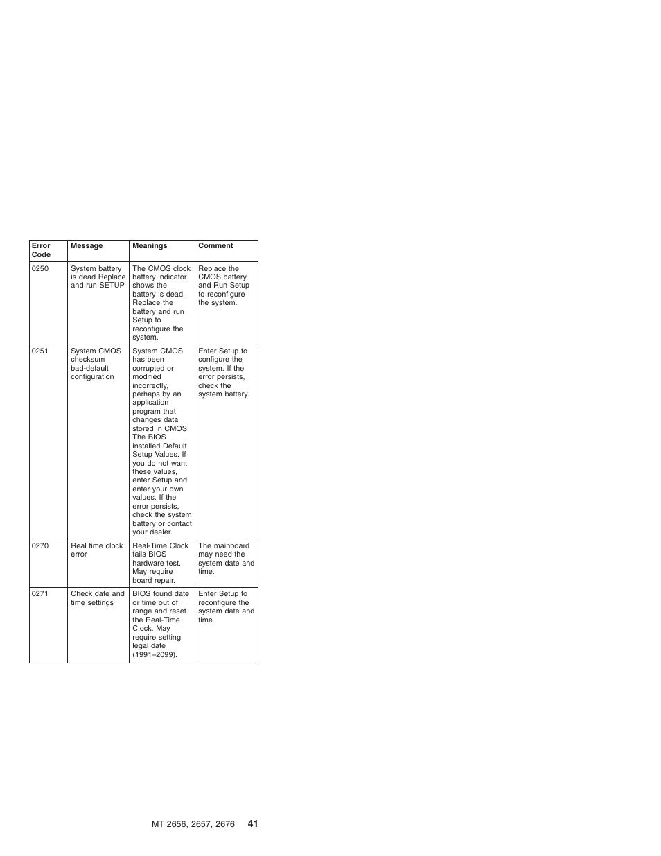 IBM R31 User Manual | Page 47 / 235