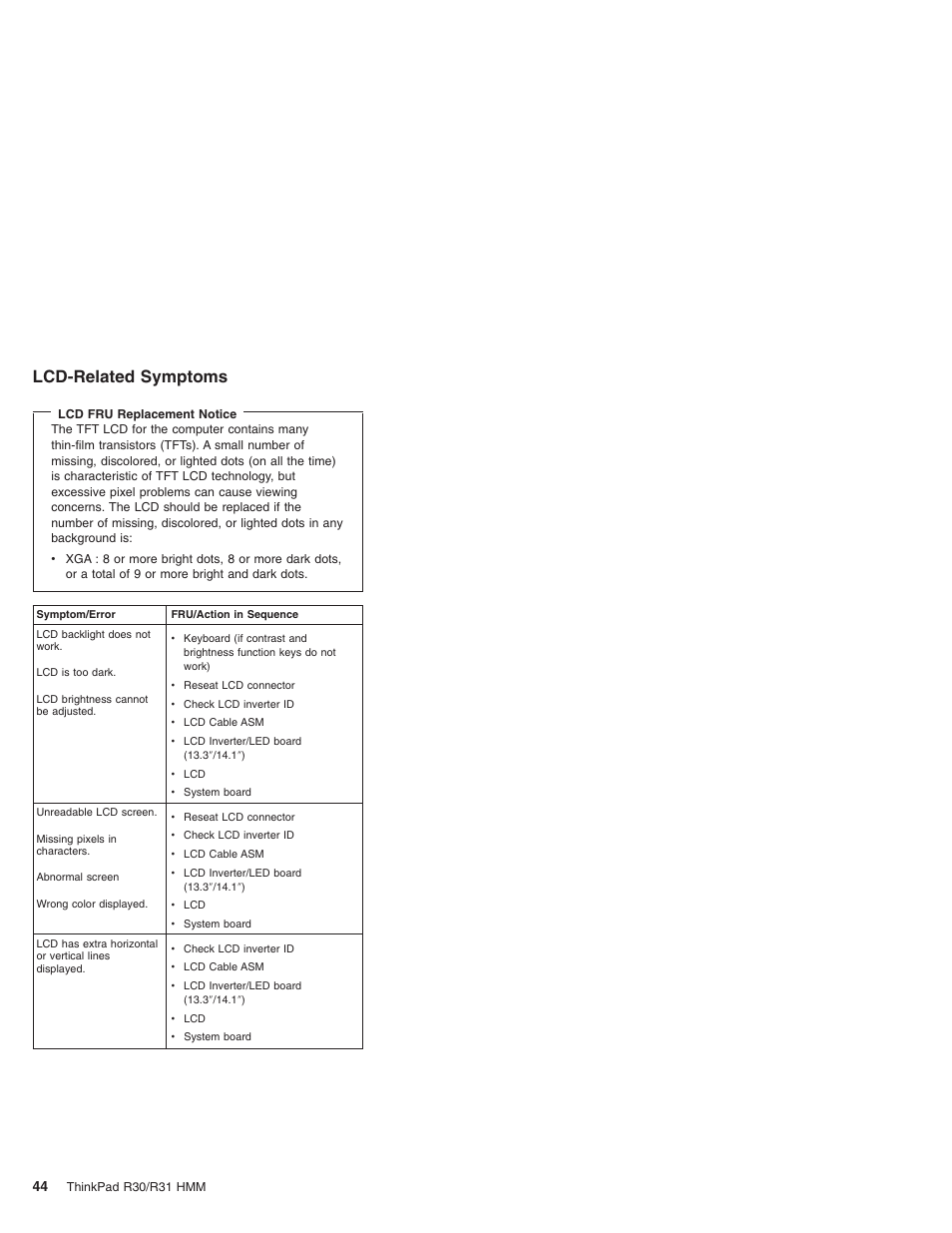 Lcd-related symptoms | IBM R31 User Manual | Page 50 / 235