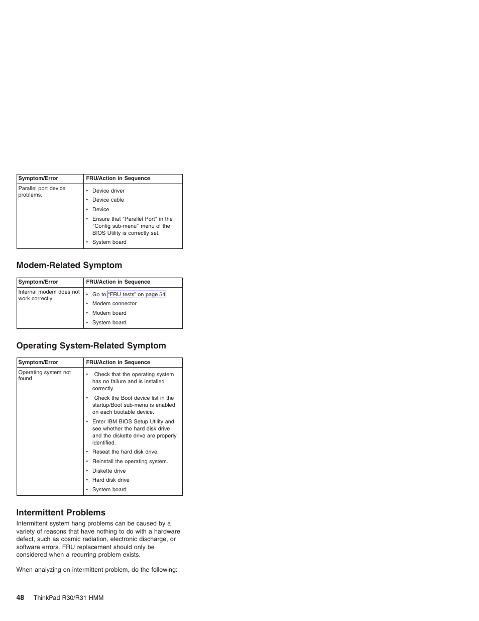 Modem-related symptom, Operating system-related symptom, Intermittent problems | IBM R31 User Manual | Page 54 / 235