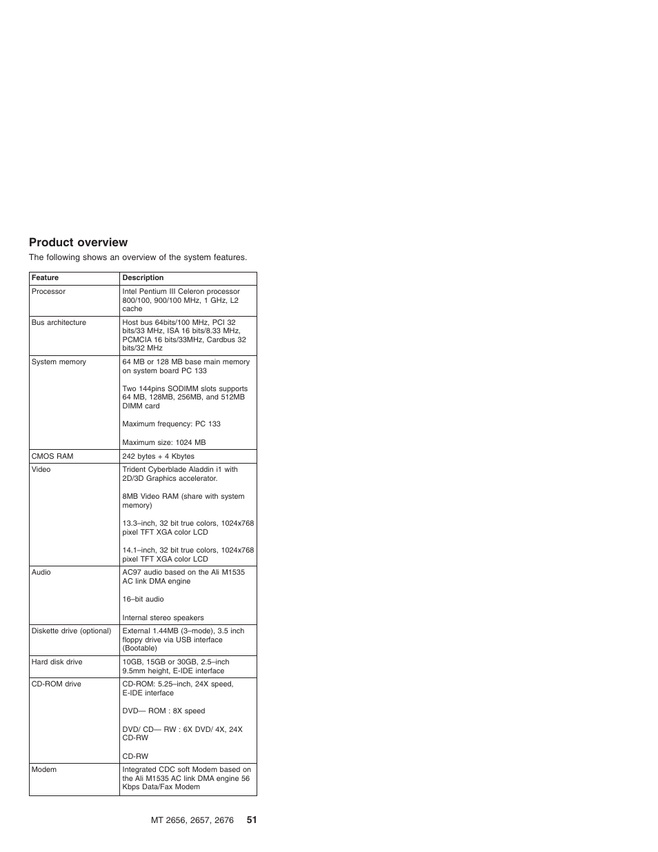 Product overview | IBM R31 User Manual | Page 57 / 235