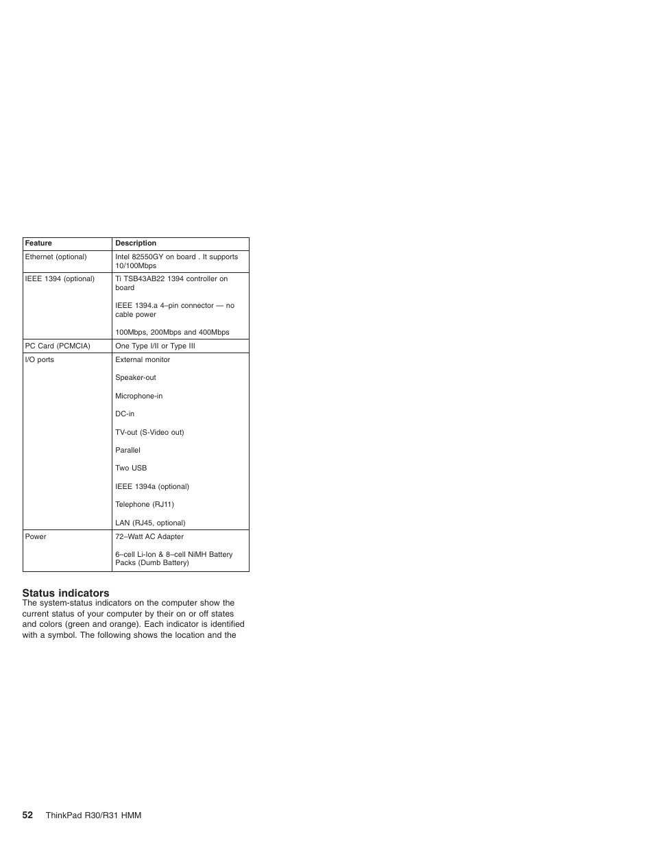 Status indicators | IBM R31 User Manual | Page 58 / 235