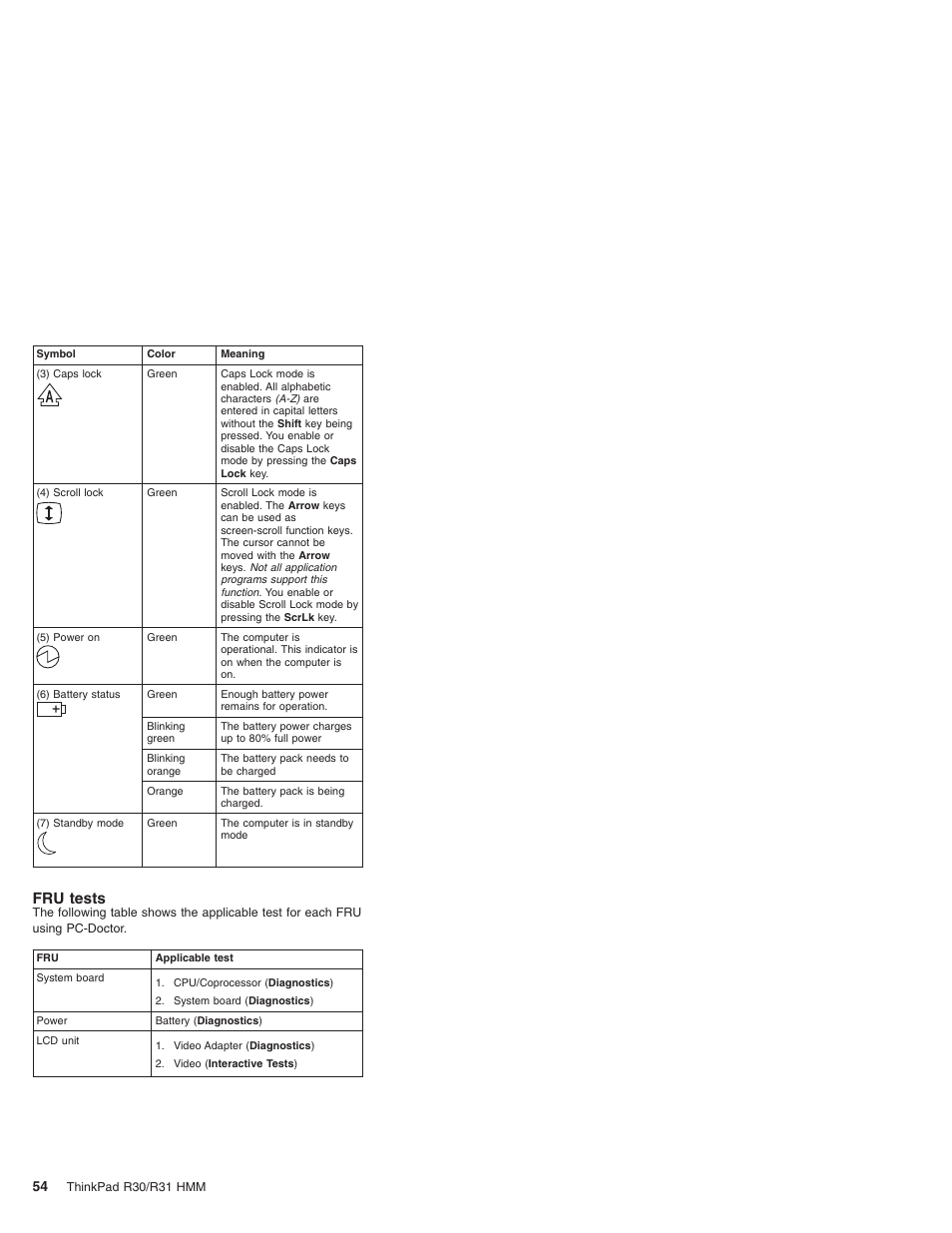 Fru tests, Fru tests” on | IBM R31 User Manual | Page 60 / 235