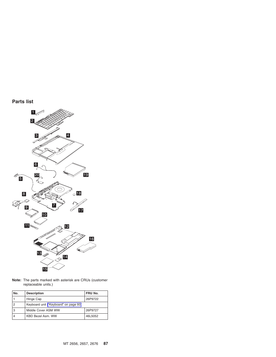 Parts list | IBM R31 User Manual | Page 93 / 235