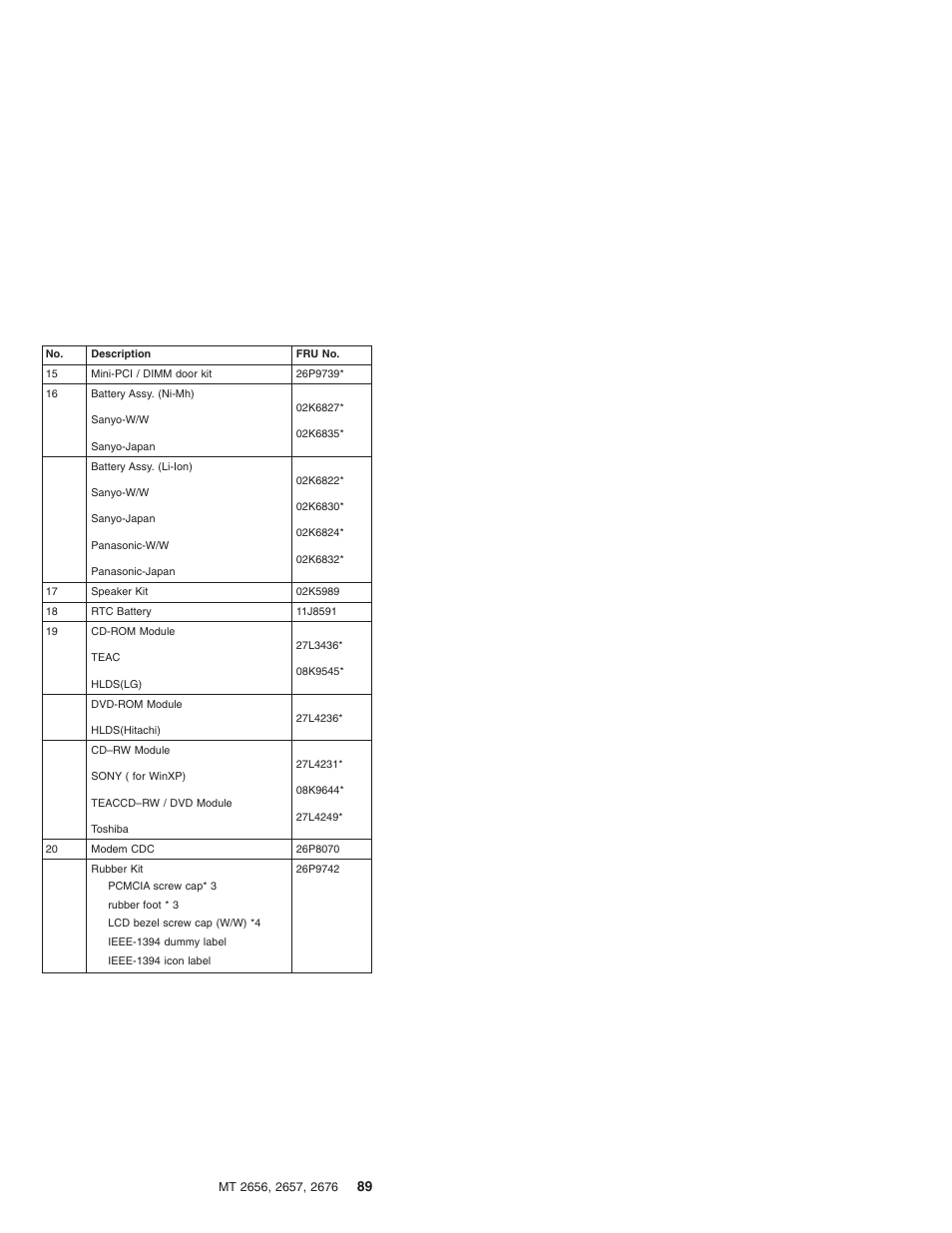 IBM R31 User Manual | Page 95 / 235