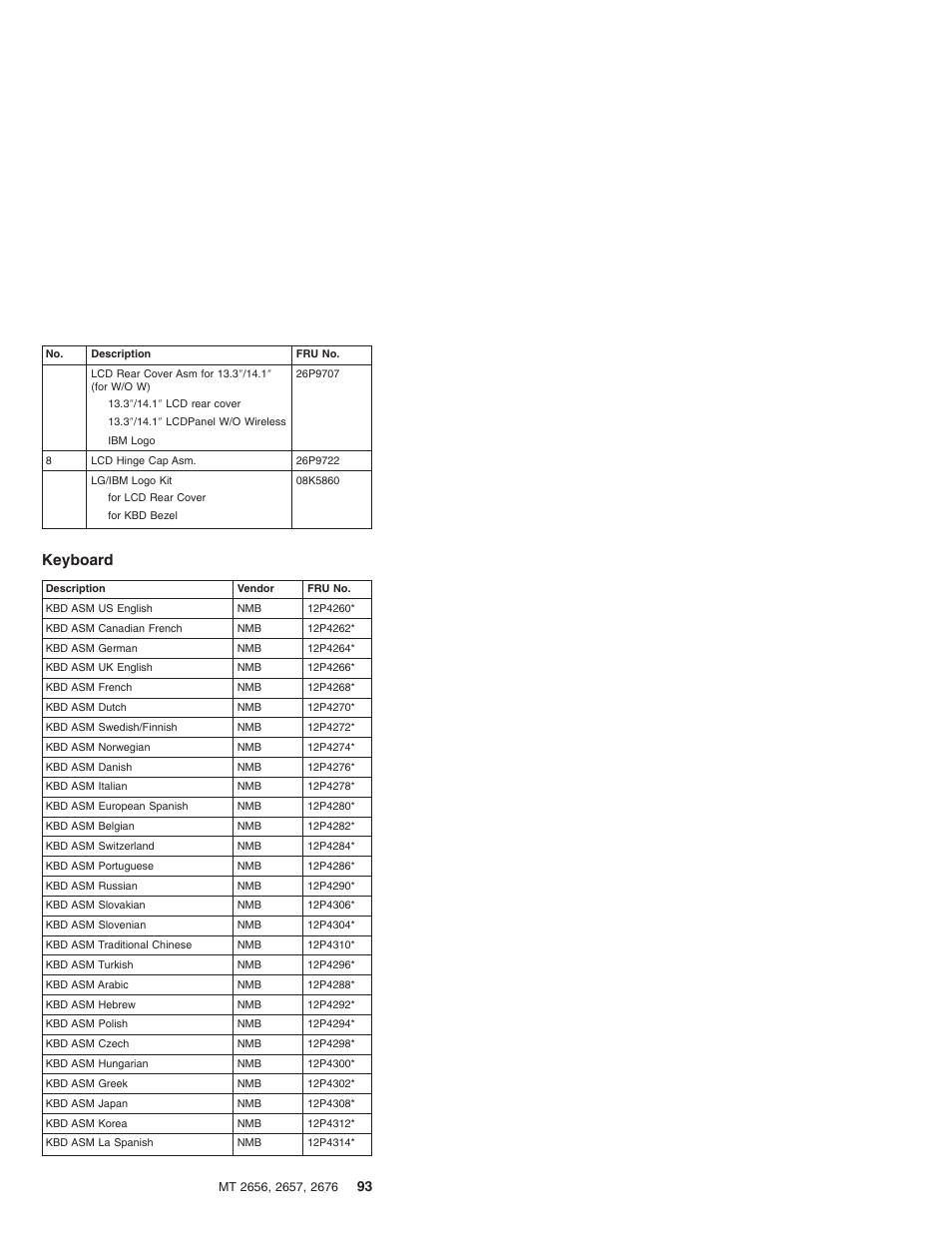 Keyboard | IBM R31 User Manual | Page 99 / 235