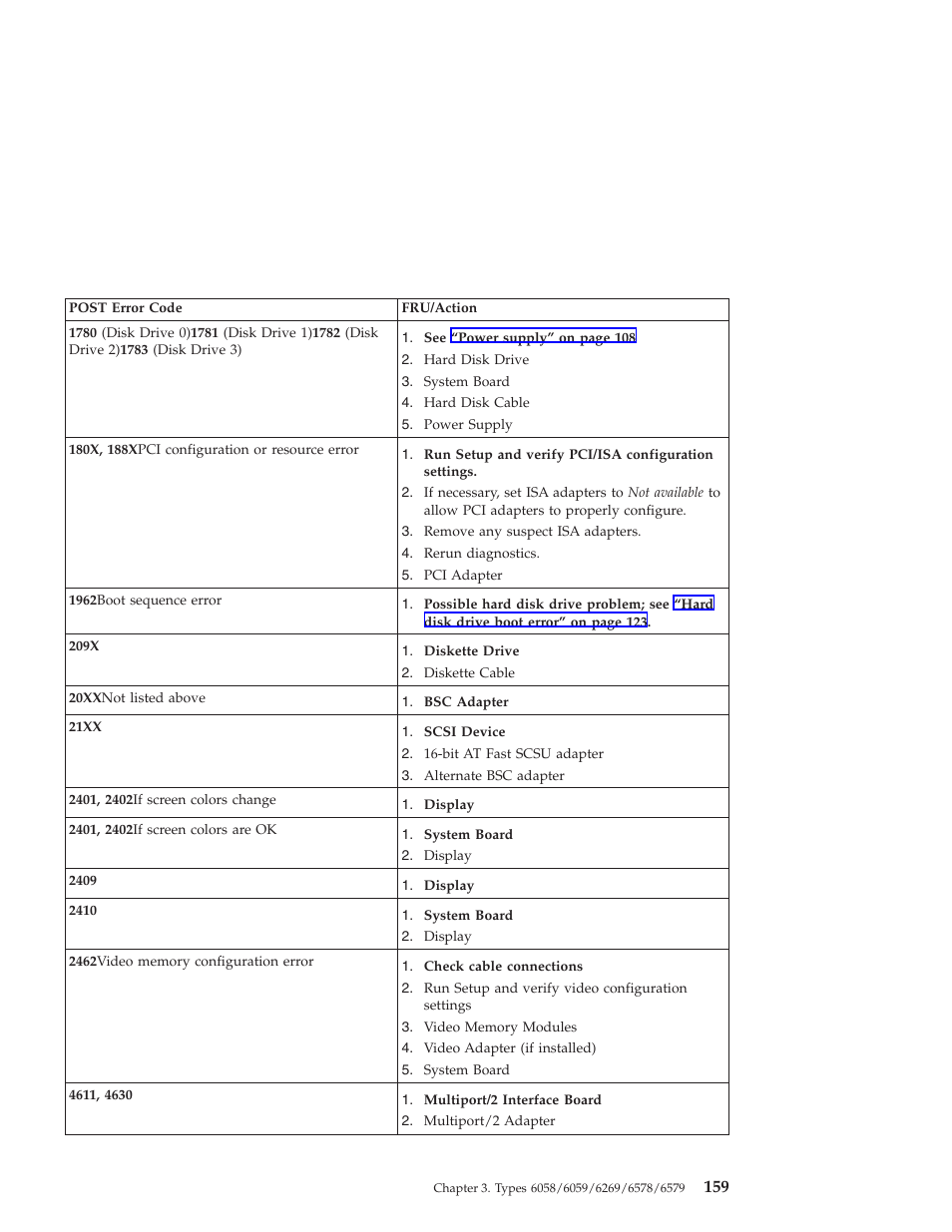 IBM 6648 User Manual | Page 173 / 248