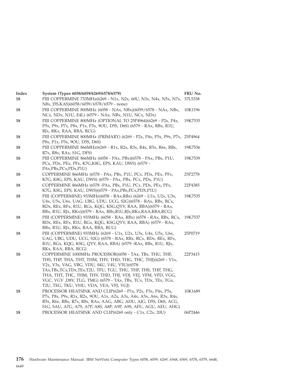 IBM 6648 User Manual | Page 190 / 248
