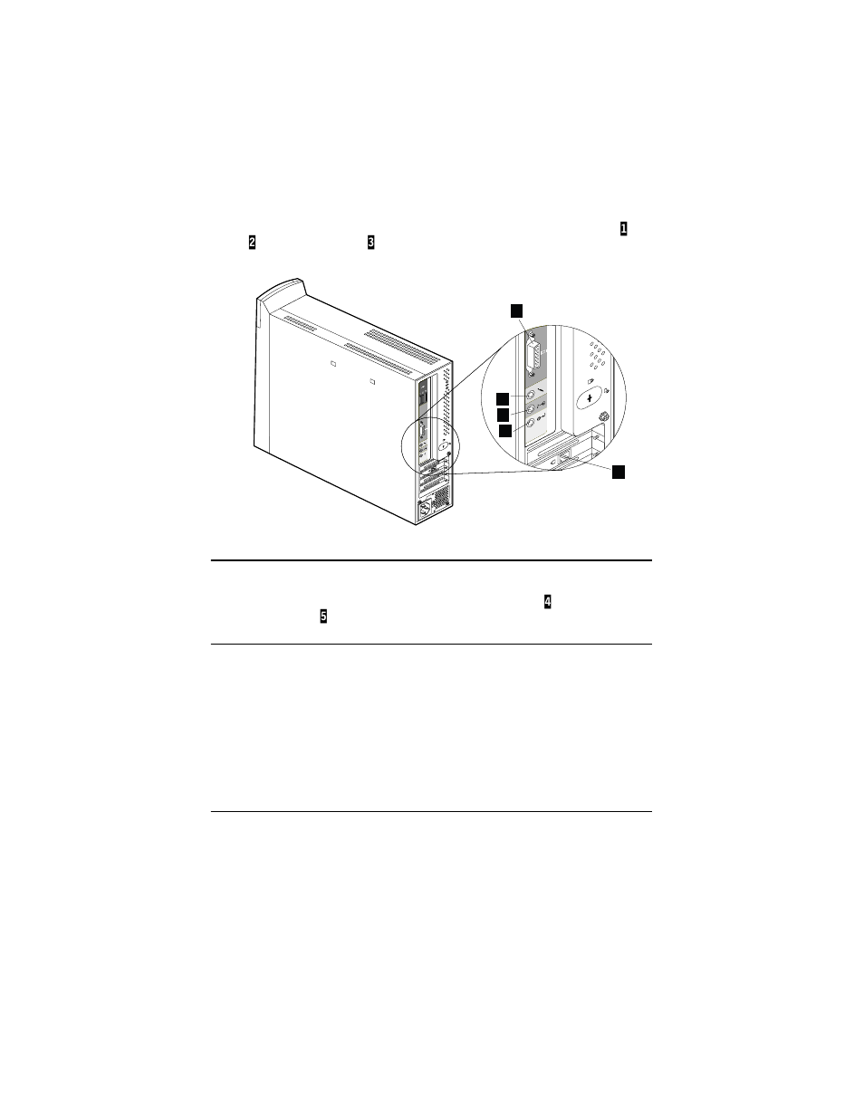 Other connectors, Recording identification numbers, Starting the computer | IBM 6644 User Manual | Page 24 / 100