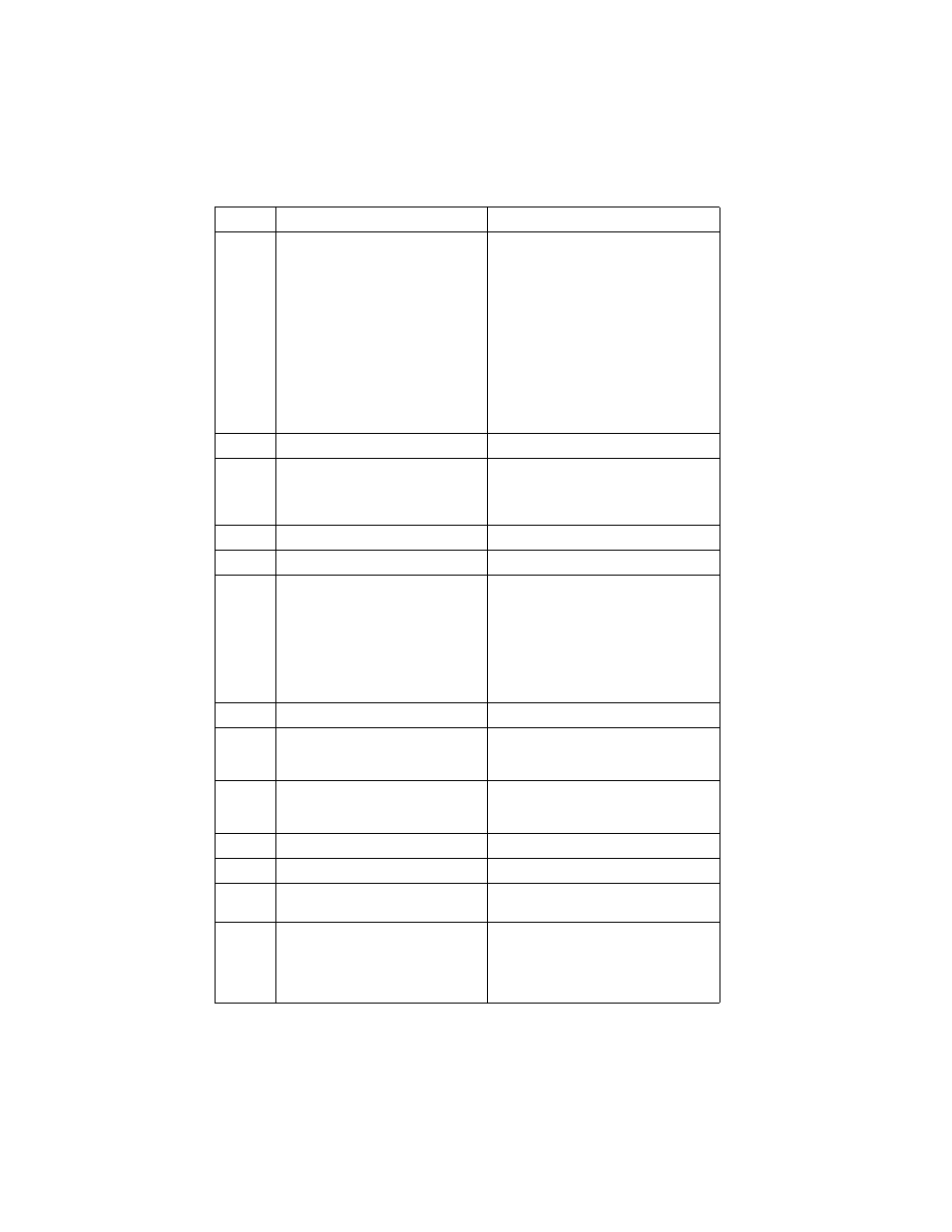 IBM 6644 User Manual | Page 57 / 100