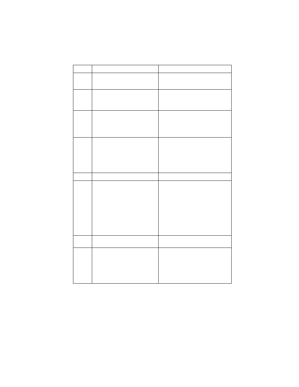 IBM 6644 User Manual | Page 58 / 100