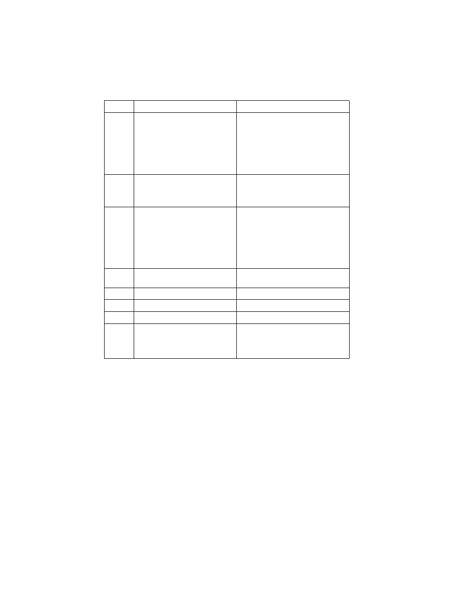 IBM 6644 User Manual | Page 59 / 100