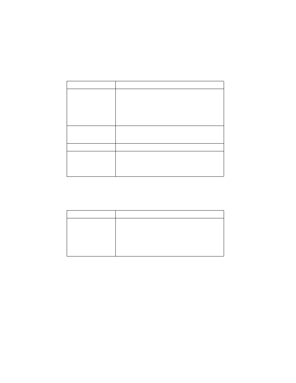Display/monitor problems, General problems | IBM 6644 User Manual | Page 63 / 100