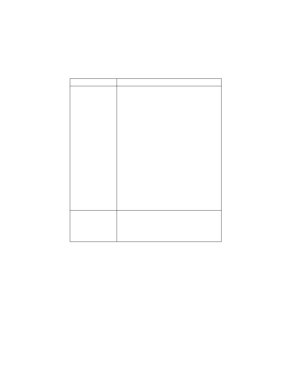 Optional-device problems | IBM 6644 User Manual | Page 68 / 100