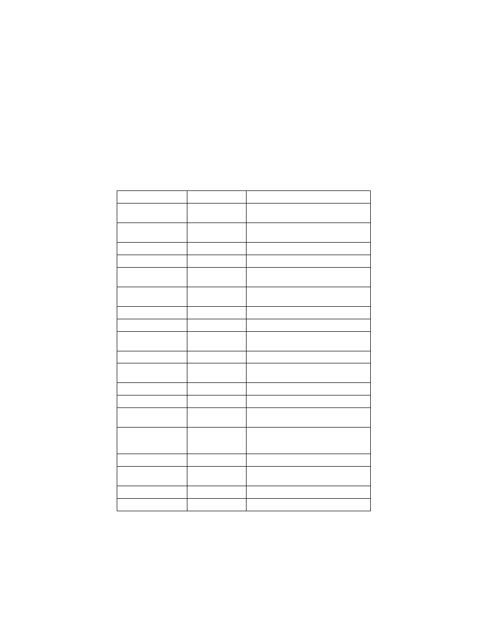 IBM 6644 User Manual | Page 76 / 100