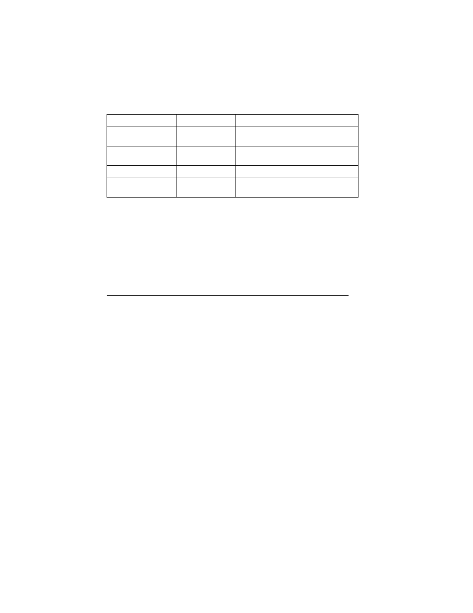Purchasing additional support, How to purchase additional support | IBM 6644 User Manual | Page 77 / 100