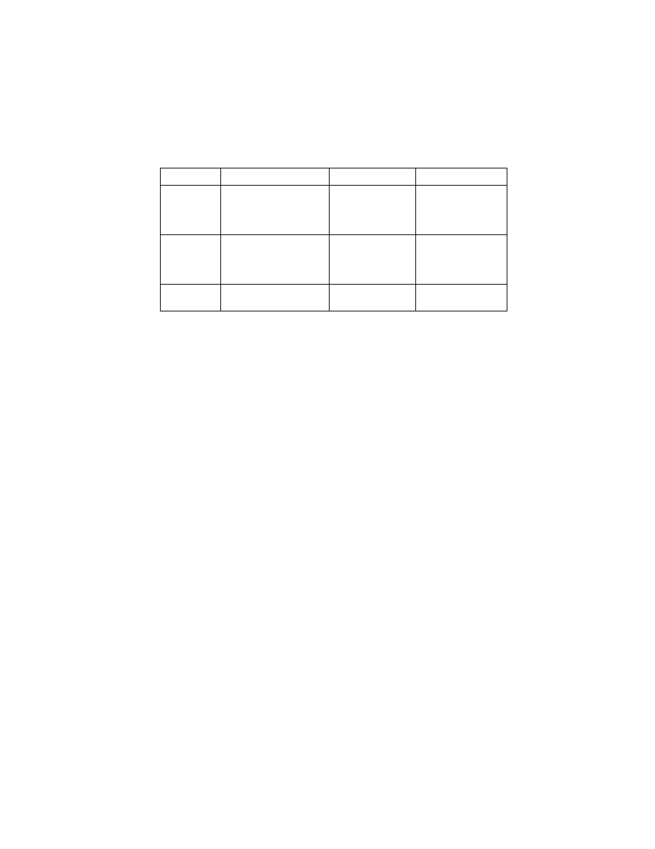 IBM 6644 User Manual | Page 78 / 100