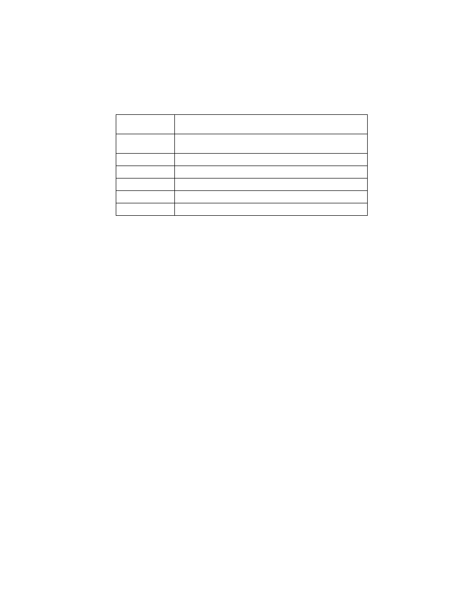 IBM 6644 User Manual | Page 96 / 100