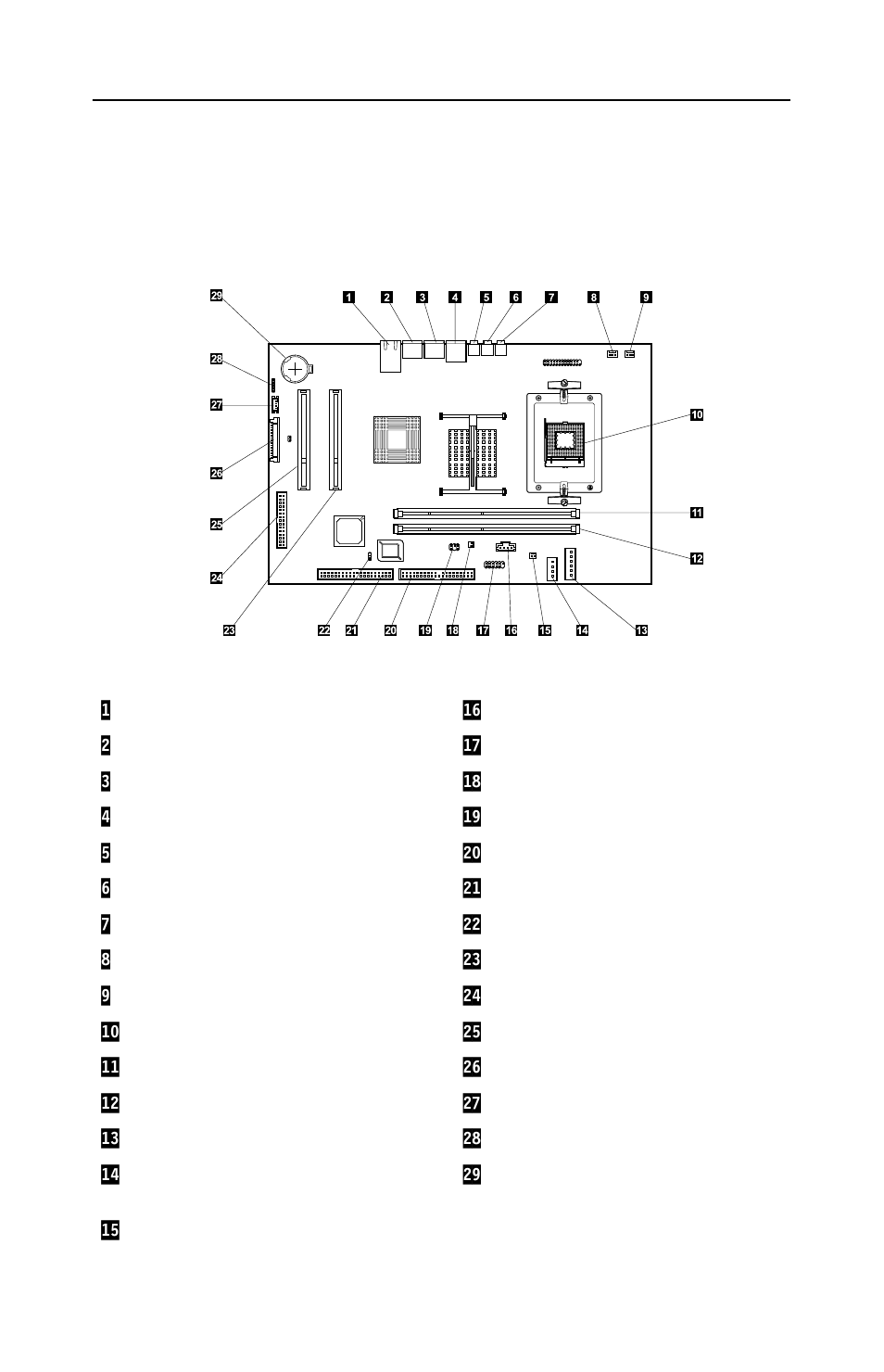 Component locations, System board | IBM 6274 User Manual | Page 49 / 96