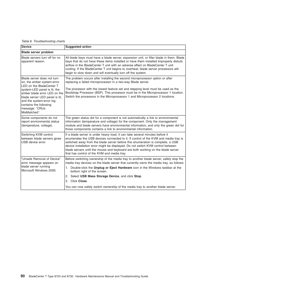 IBM BladeCenter T Type 8720 User Manual | Page 100 / 180