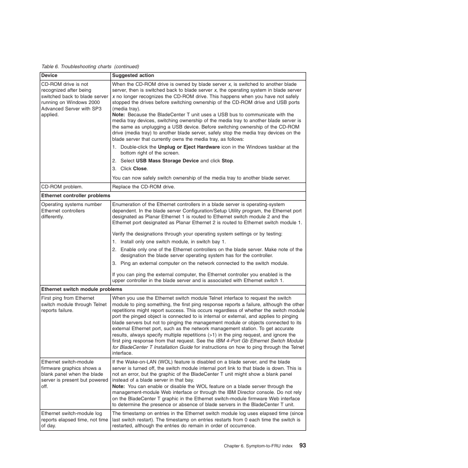 IBM BladeCenter T Type 8720 User Manual | Page 103 / 180