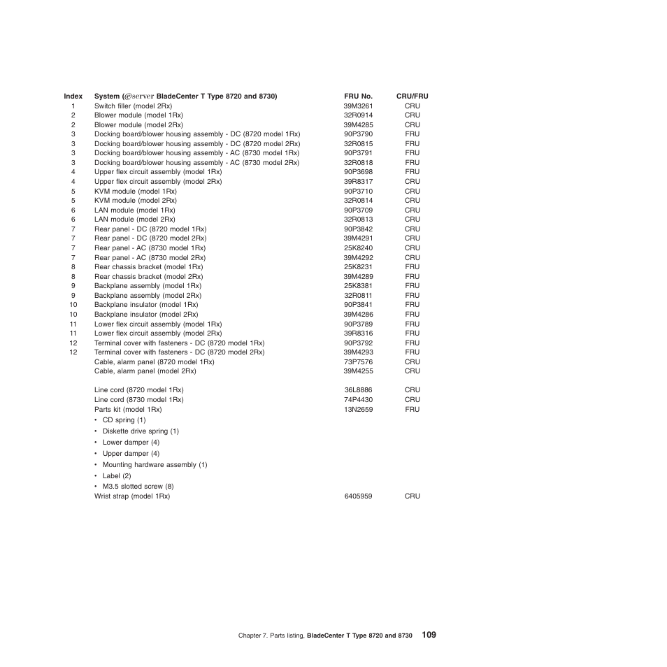 IBM BladeCenter T Type 8720 User Manual | Page 119 / 180