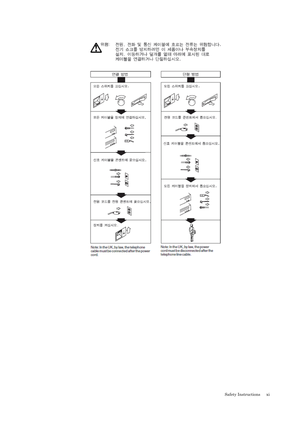 IBM 4685-K03 User Manual | Page 11 / 50