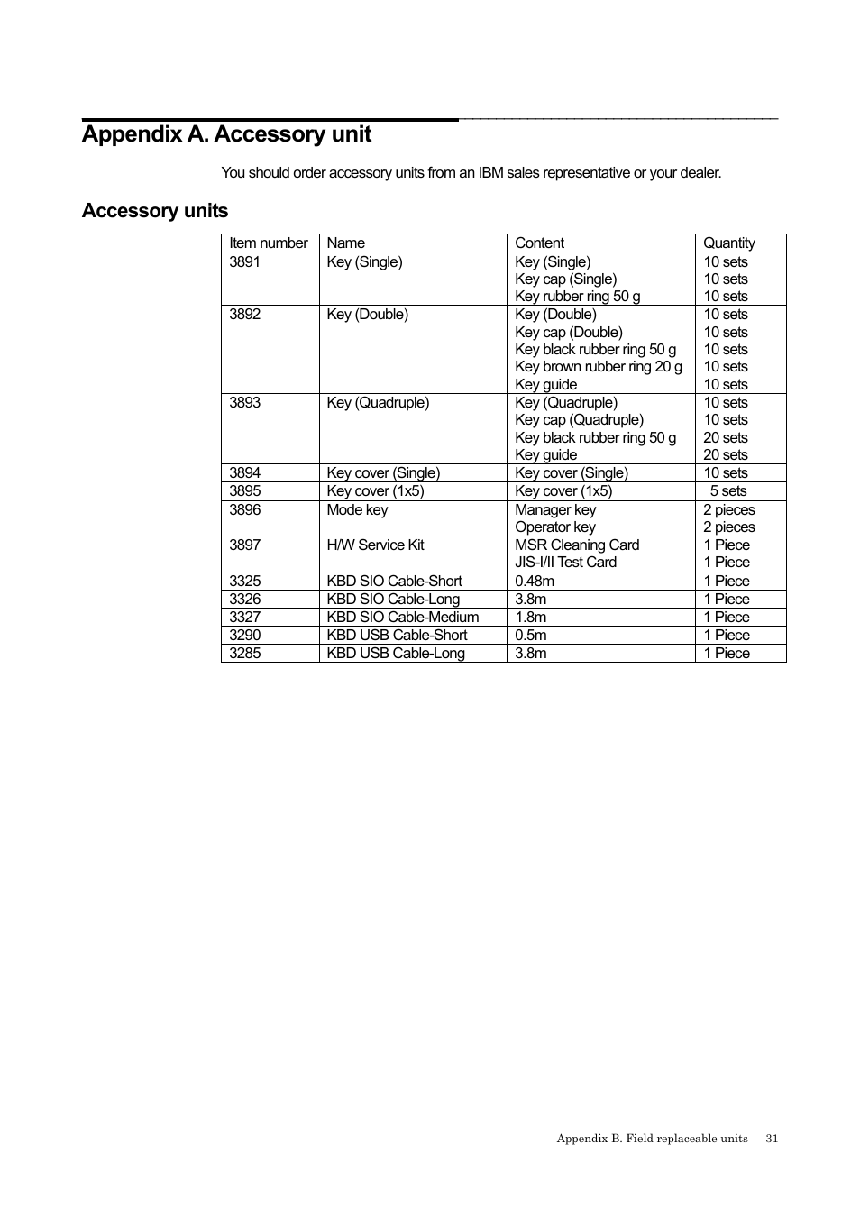 Appendix a. accessory unit, Ccessory units, Accessory units | IBM 4685-K03 User Manual | Page 47 / 50