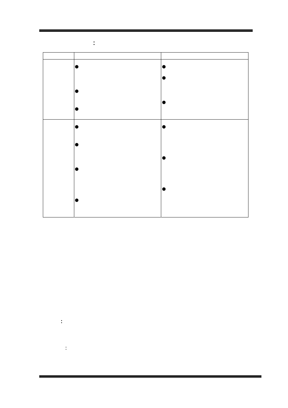 IBM RC105/IR507 User Manual | Page 10 / 10
