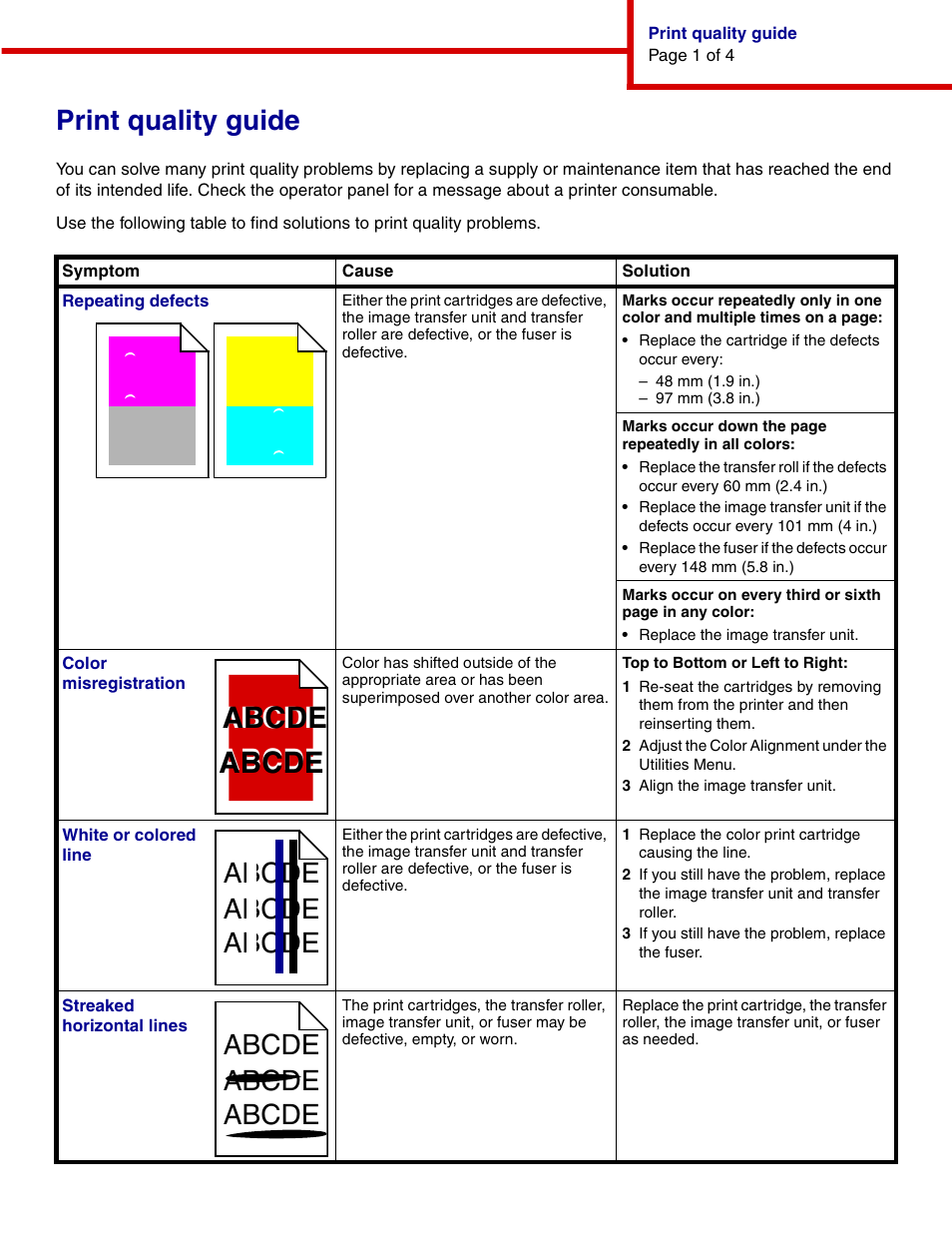 Abcde, Print quality guide, Abcde abcde abcde | IBM INFOPRINT COLOR 1464 User Manual | Page 31 / 40