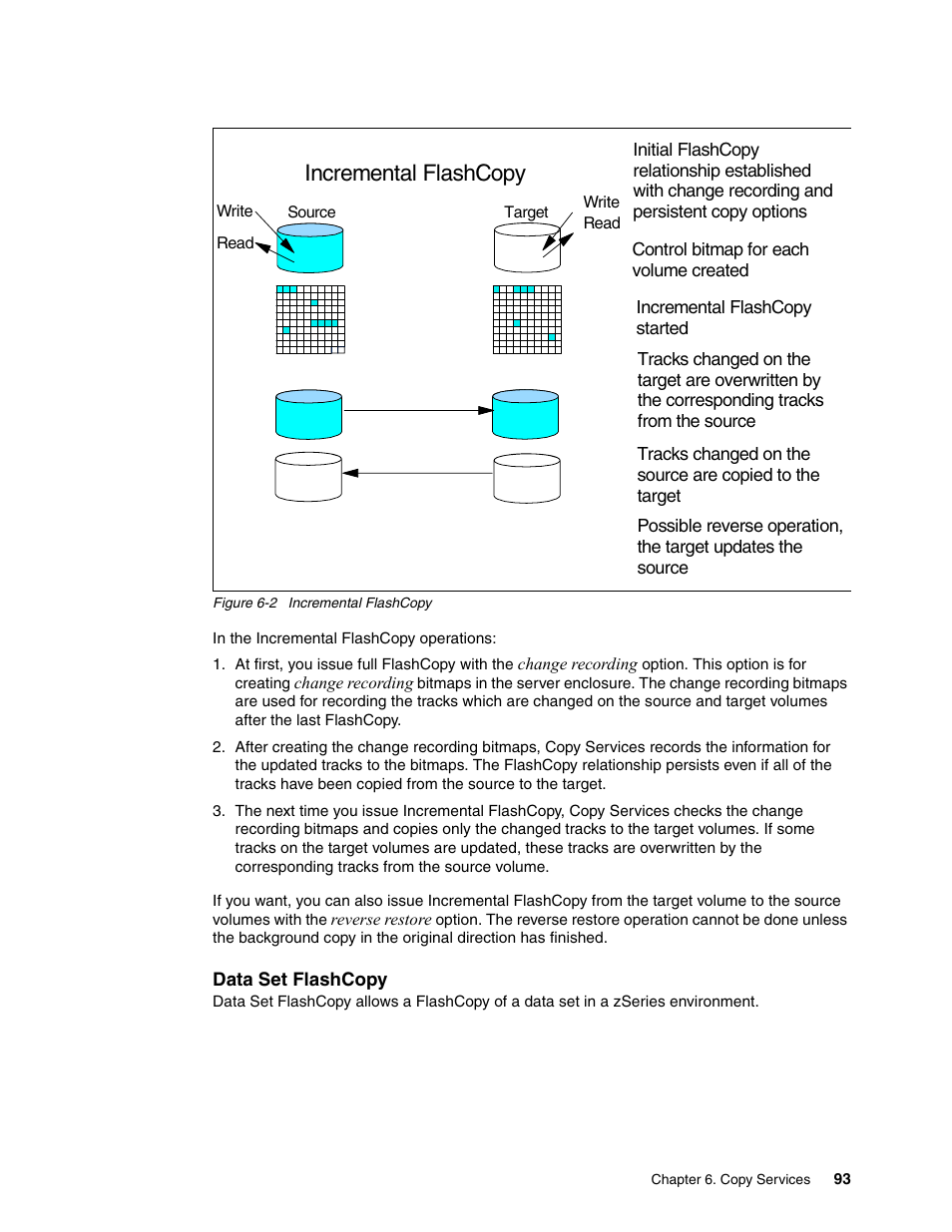 Incremental flashcopy | IBM TotalStorage DS6000 Series User Manual | Page 117 / 406
