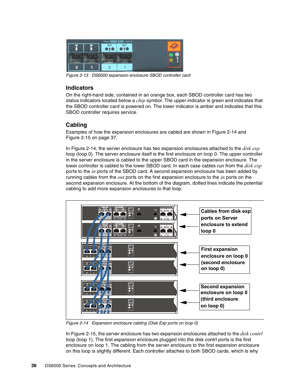 IBM TotalStorage DS6000 Series User Manual | Page 60 / 406
