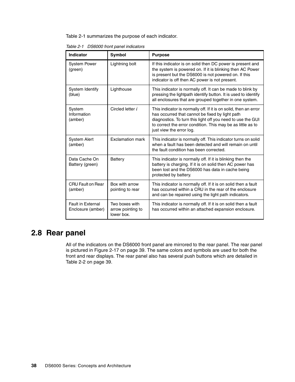 8 rear panel, Rear panel | IBM TotalStorage DS6000 Series User Manual | Page 62 / 406