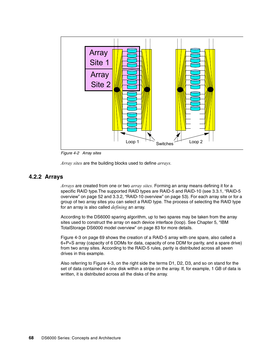 2 arrays, Array site 1 array site 2 | IBM TotalStorage DS6000 Series User Manual | Page 92 / 406