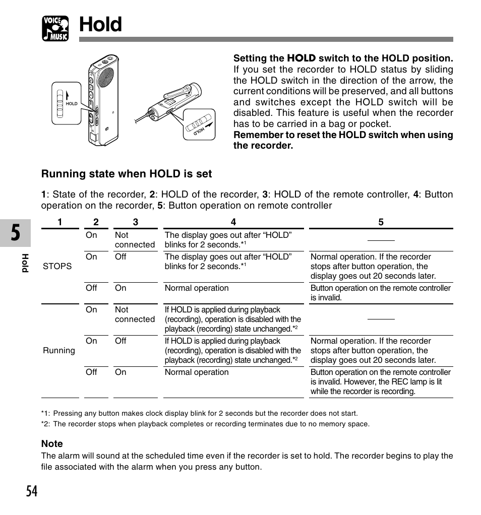 Hold, Running state when hold is set | IBM DM-10 User Manual | Page 54 / 62
