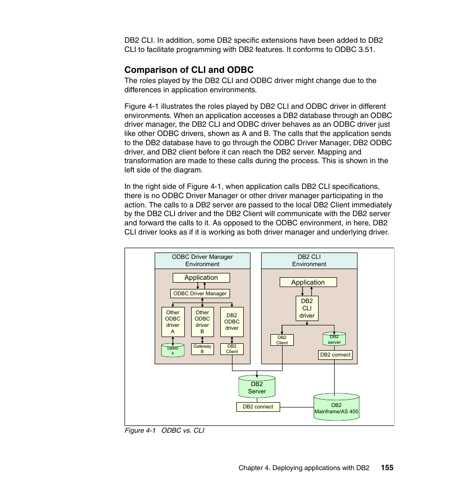 Comparison of cli and odbc | IBM Data Server DB2 User Manual | Page 169 / 298