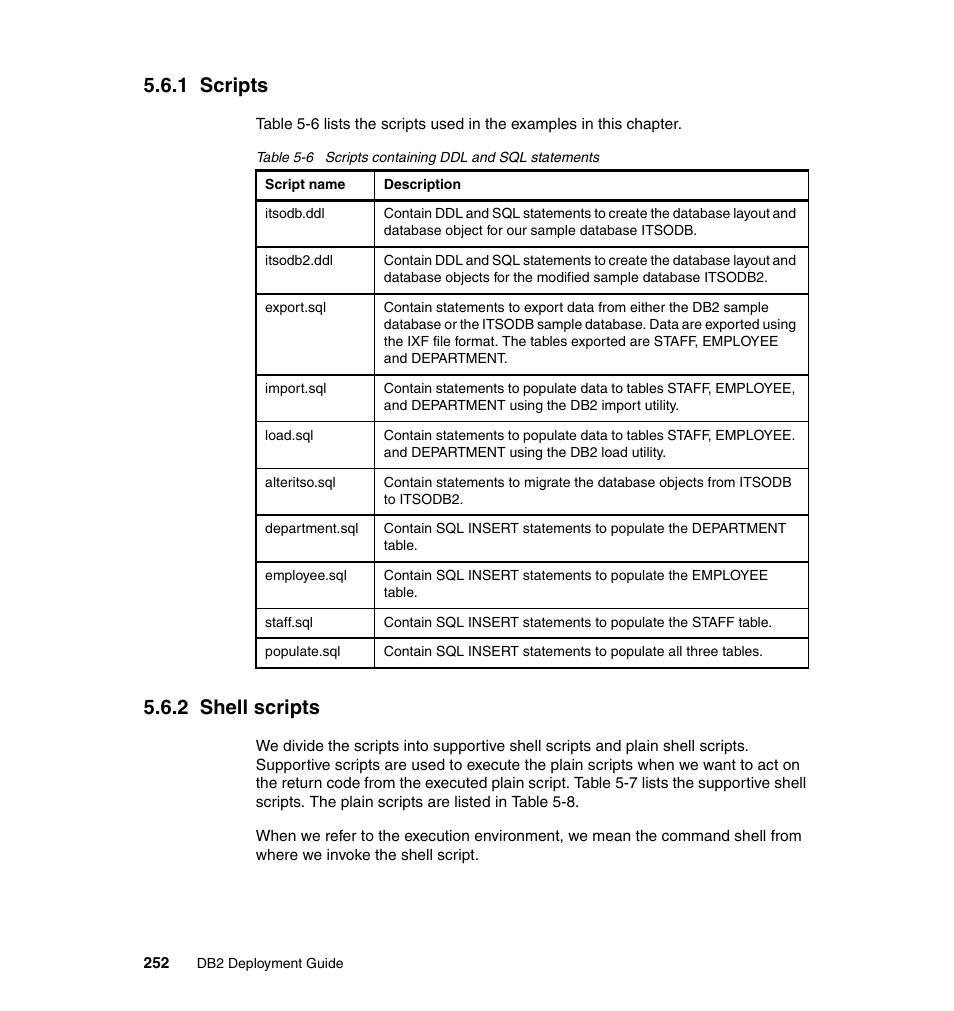 1 scripts, 2 shell scripts, 1 scripts 5.6.2 shell scripts | IBM Data Server DB2 User Manual | Page 266 / 298