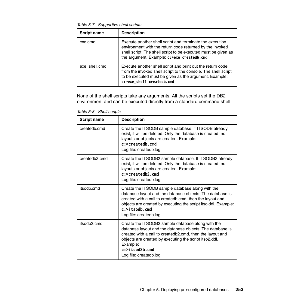 IBM Data Server DB2 User Manual | Page 267 / 298